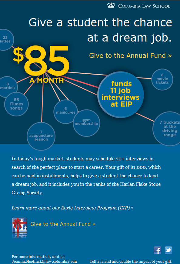 A 2012 blue digital flyer from Columbia Law School saying, “Give a student the chance at a dream job. Give to the annual fund” with an infographic showing ways to spend “$85 a month”: 8 martinis, 6 manicures, gym membership, or “funds 11 job interviews at EIP.” Text says “In today’s tough market, students may schedule 20+ interviews in search of the perfect place to start a career. Your gift of $1,000, which can be paid in installments, helps to give a student the chance to land a dream job, and it includes you in the ranks of the Harlan Fiske Stone Giving Society. Learn more about our Early Interview Program (EIP).