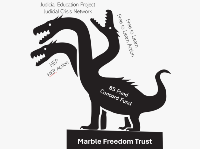 A graphic of a three-headed hydra representing the 85 Fund and Concord Fund. 