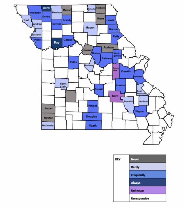 Color-coded map of Missouri counties showing frequency of private probation practices with legend indicating “Never,” “Rarely,” “Frequently,” “Always,” “Unknown,” and “Unresponsive” categories.