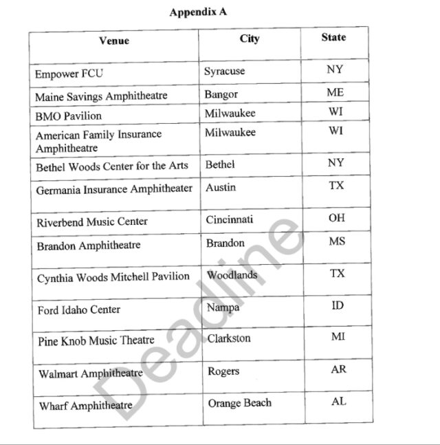 Table titled “Appendix A” lists venues, cities, and states.